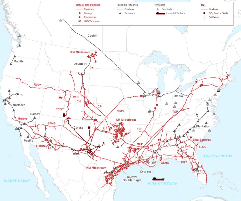 KMI pipeline map