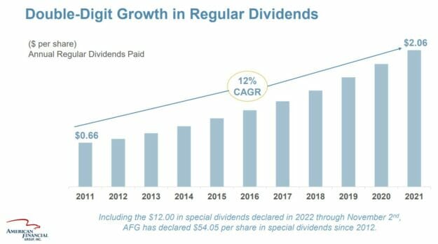 favorite special dividend payer